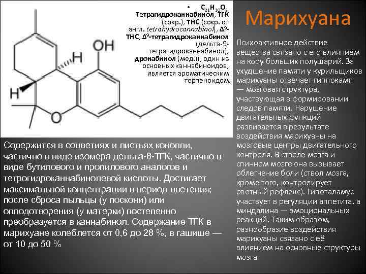  • C 21 H 30 O 2 Тетрагидроканнабинол, ТГК (сокр. ), THC (сокр.