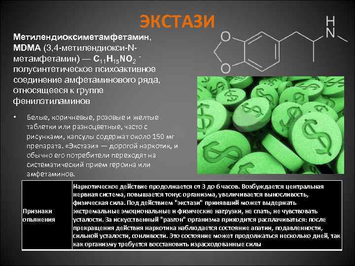 ЭКСТАЗИ Метилендиоксиметамфетамин, MDMA (3, 4 -метилендиокси-Nметамфетамин) — C 11 H 15 NO 2 полусинтетическое