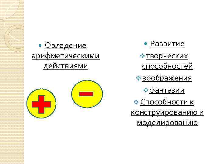 Овладение арифметическими действиями Развитие v творческих способностей v воображения v фантазии v Способности к
