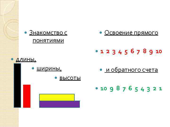  Знакомство с понятиями длины, ширины, высоты 1 2 3 4 5 6 7