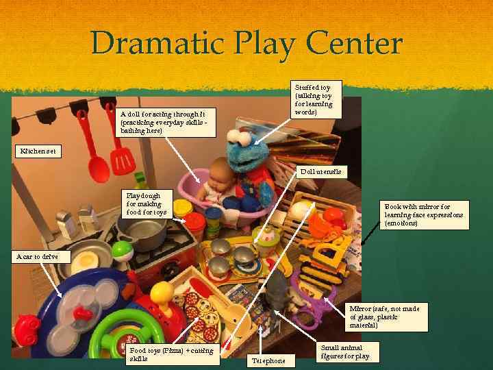 Dramatic Play Center Stuffed toy (talking toy for learning words) A doll for acting