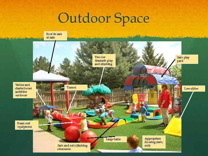 Outdoor Space Roof in case of rain Tree for dramatic play and climbing Tables