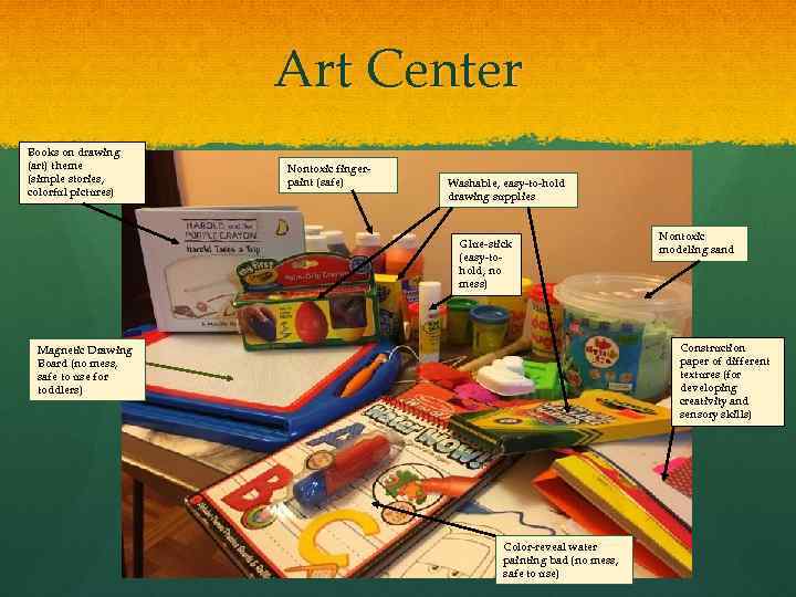 Art Center Books on drawing (art) theme (simple stories, colorful pictures) Nontoxic fingerpaint (safe)