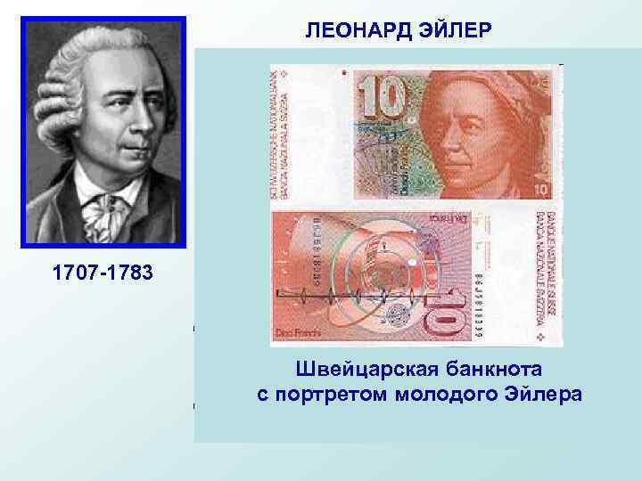 ЛЕОНАРД ЭЙЛЕР 1707 -1783 Российский, немецкий и швейцарский математик, внёсший значительный вклад в развитие