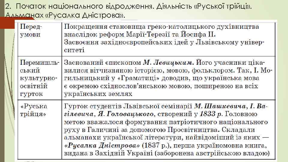 2. Початок національного відродження. Діяльність «Руської трійці» . Альманах «Русалка Дністрова» . 