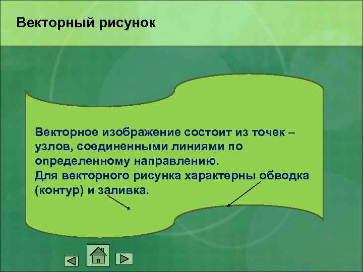 Векторный рисунок Векторное изображение состоит из точек – узлов, соединенными линиями по определенному направлению.