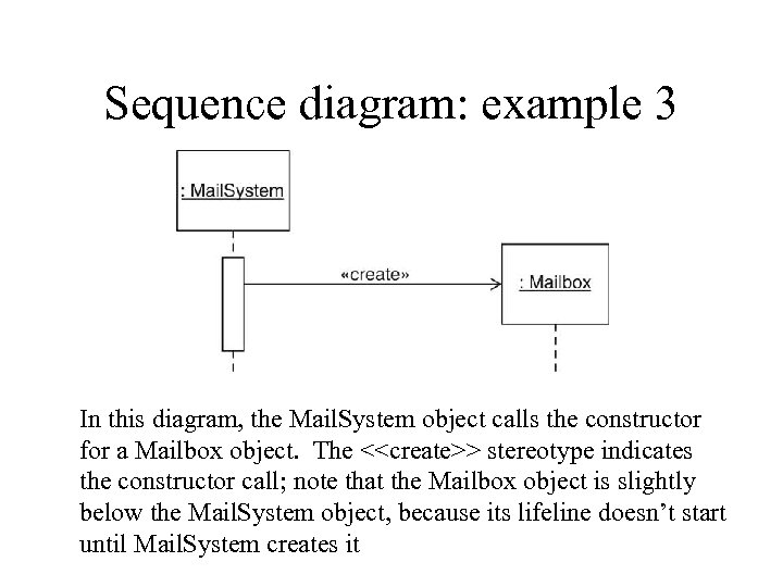 Sequence diagram: example 3 In this diagram, the Mail. System object calls the constructor