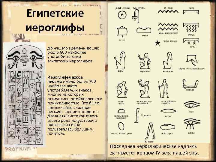 Перевести с египетского на русский по фото