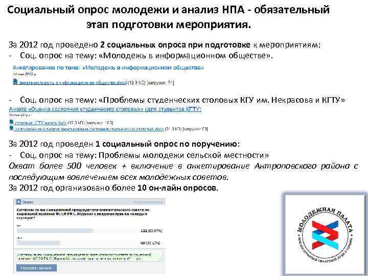 Социальный опрос молодежи и анализ НПА - обязательный этап подготовки мероприятия. За 2012 год