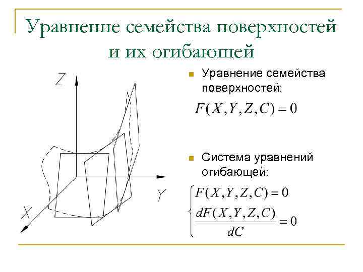 Уравнение семейства поверхностей и их огибающей n Уравнение семейства поверхностей: n Система уравнений огибающей: