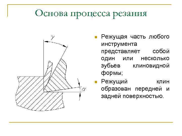 Основа процесса резания n n Режущая часть любого инструмента представляет собой один или несколько