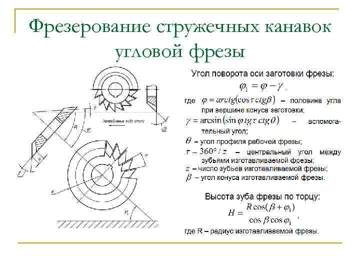 Фрезерование стружечных канавок угловой фрезы 