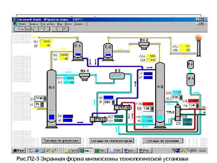 Экранная форма мнемосхемы технологической установки Рис. П 2 -3 Экранная форма мнемосхемы технологической установки