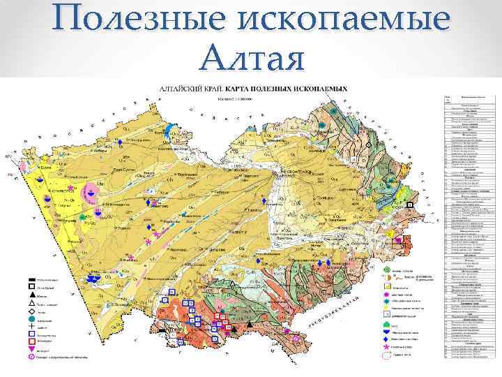 Полезные ископаемые Алтая 