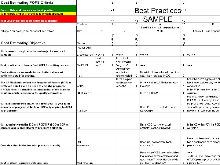 Best Practices SAMPLE 10 