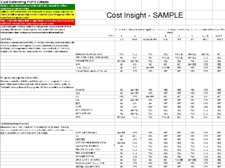 Cost Insight - SAMPLE 9 