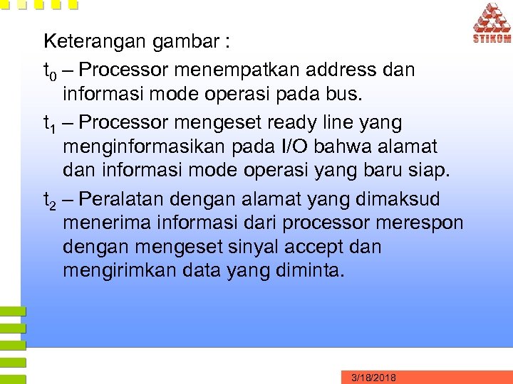 Keterangan gambar : t 0 – Processor menempatkan address dan informasi mode operasi pada