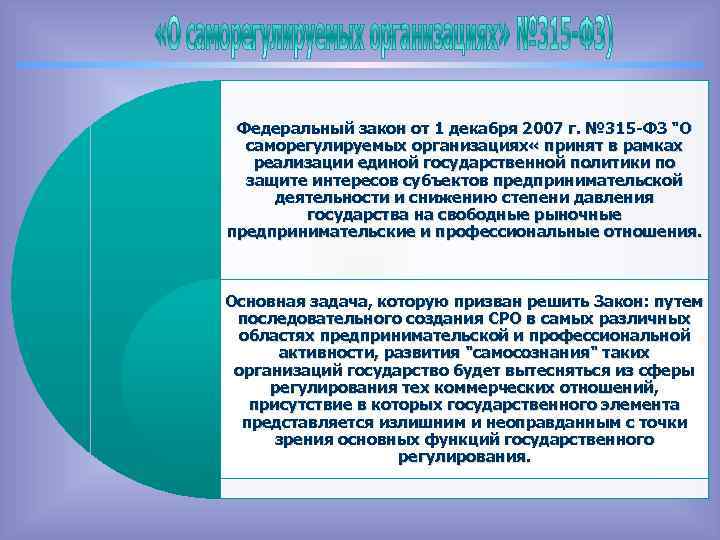Федеральный закон от 1 декабря 2007 г. № 315 -ФЗ "О саморегулируемых организациях «