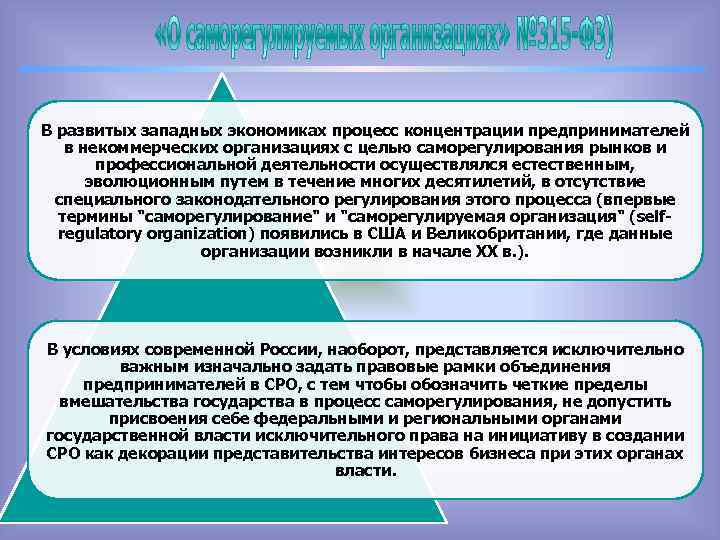В развитых западных экономиках процесс концентрации предпринимателей в некоммерческих организациях с целью саморегулирования рынков