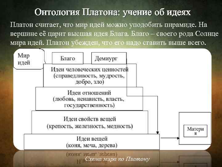 Схема s r опирается на идею об