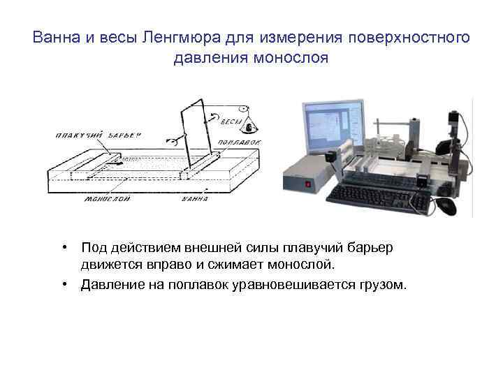 Ванна и весы Ленгмюра для измерения поверхностного давления монослоя • Под действием внешней силы