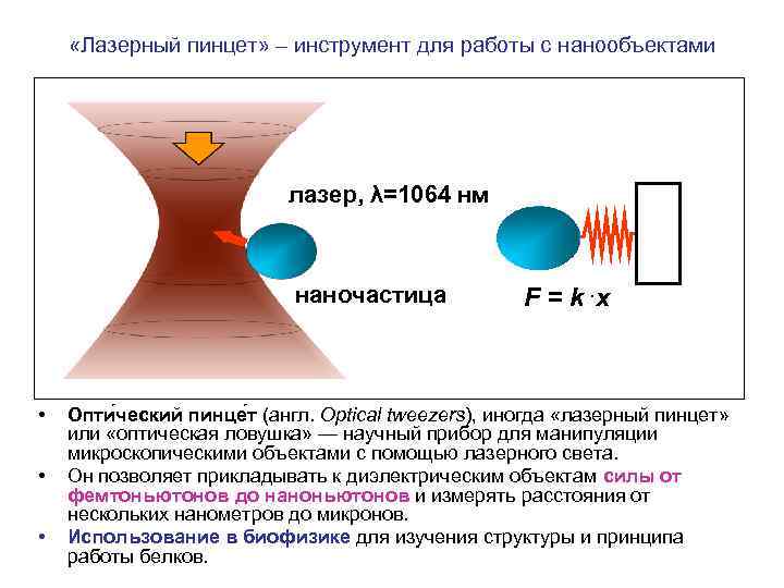  «Лазерный пинцет» – инструмент для работы с нанообъектами лазер, λ=1064 нм наночастица •
