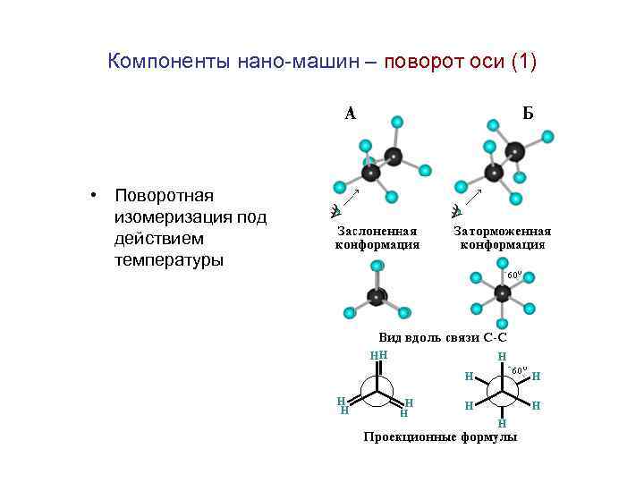 Компоненты нано-машин – поворот оси (1) • Поворотная изомеризация под действием температуры 