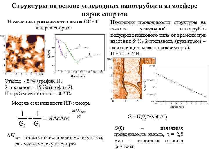 Структуры на основе углеродных нанотрубок в атмосфере паров спиртов Изменение проводимости пленок ОСНТ в