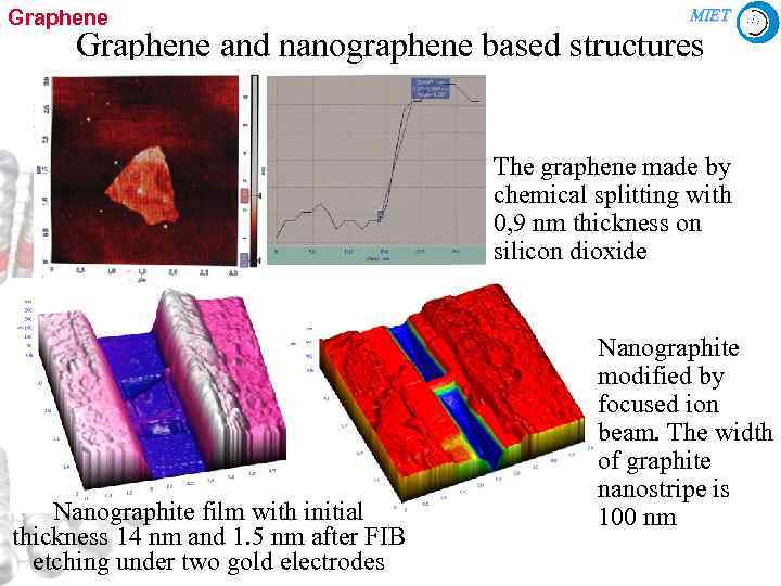 Graphene MIET Graphene and nanographene based structures The graphene made by chemical splitting with
