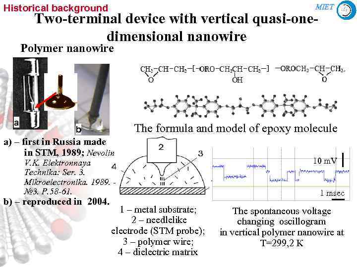 MIET Historical background Two-terminal device with vertical quasi-onedimensional nanowire Polymer nanowire a The formula