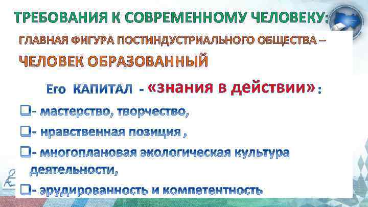 ТРЕБОВАНИЯ К СОВРЕМЕННОМУ ЧЕЛОВЕКУ: ГЛАВНАЯ ФИГУРА ПОСТИНДУСТРИАЛЬНОГО ОБЩЕСТВА – ЧЕЛОВЕК ОБРАЗОВАННЫЙ «знания в действии»