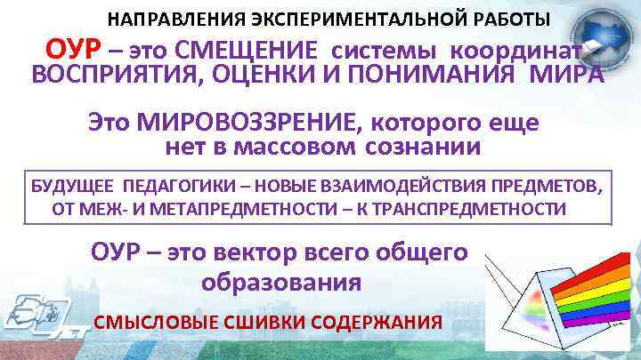 НАПРАВЛЕНИЯ ЭКСПЕРИМЕНТАЛЬНОЙ РАБОТЫ ОУР – это СМЕЩЕНИЕ системы координат ВОСПРИЯТИЯ, ОЦЕНКИ И ПОНИМАНИЯ МИРА