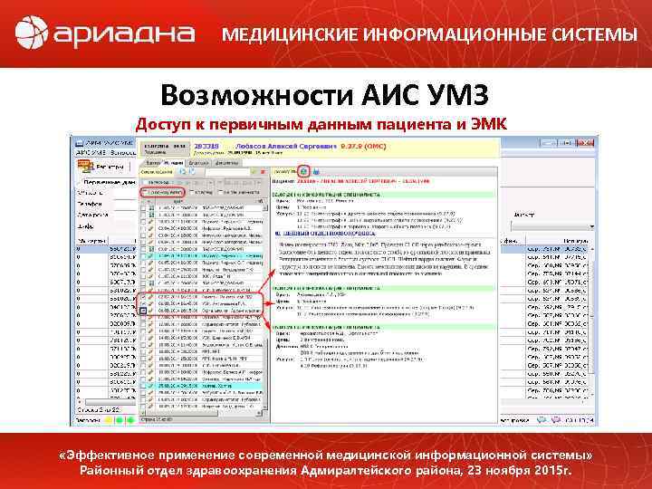 Как соотносятся понятия медицинская информационная система и электронная медицинская карта