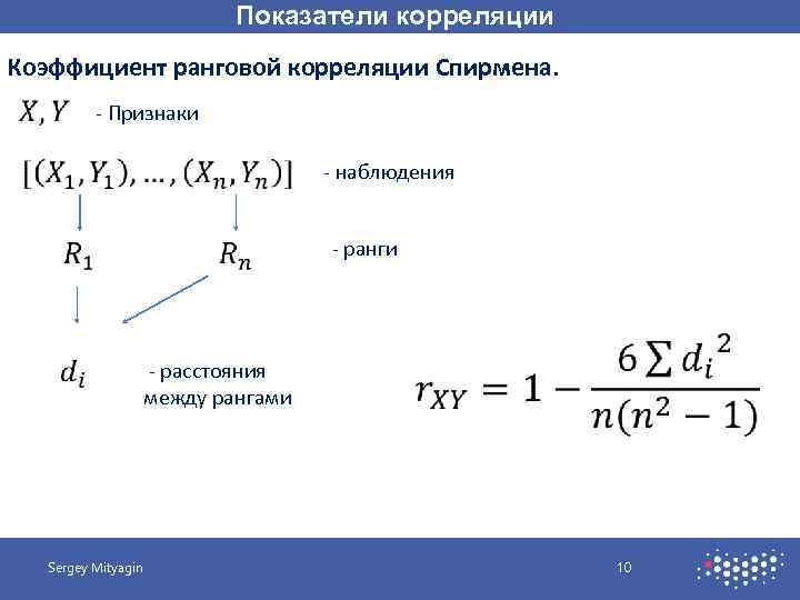 Показатели корреляции Коэффициент ранговой корреляции Спирмена. - Признаки - наблюдения - ранги Sergey Mityagin