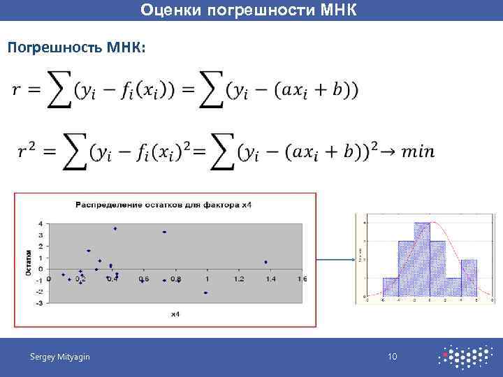 Оценки погрешности МНК Погрешность МНК: Sergey Mityagin 10 