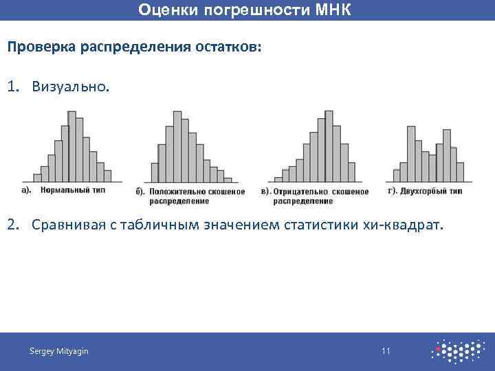 Оценки погрешности МНК Проверка распределения остатков: 1. Визуально. 2. Сравнивая с табличным значением статистики