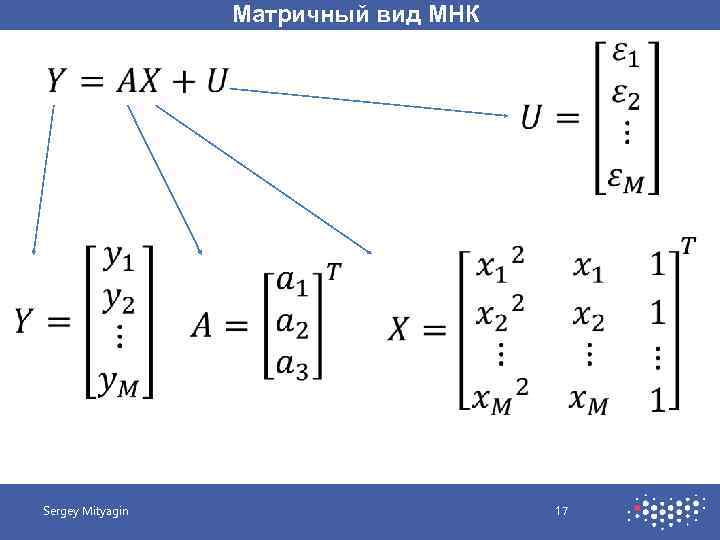 Матричный вид МНК Sergey Mityagin 17 