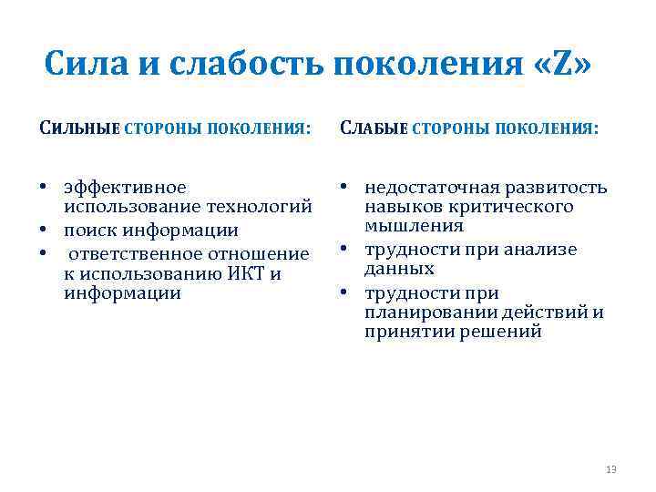 Сила и слабость поколения «Z» СИЛЬНЫЕ СТОРОНЫ ПОКОЛЕНИЯ: СЛАБЫЕ СТОРОНЫ ПОКОЛЕНИЯ: • эффективное использование