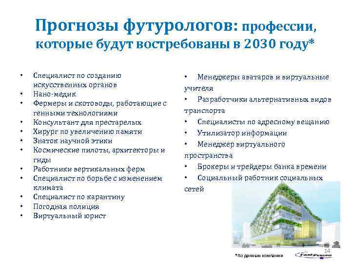 Прогнозы футурологов: профессии, которые будут востребованы в 2030 году* • • • Специалист по