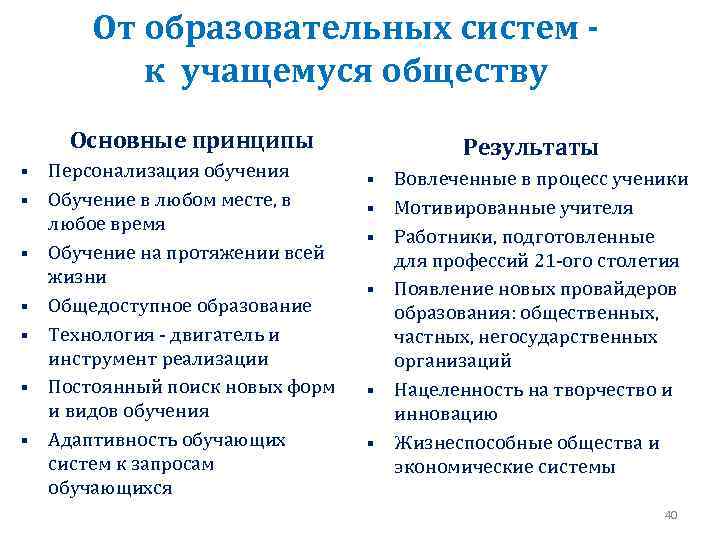 От образовательных систем - к учащемуся обществу Основные принципы § § § § Персонализация