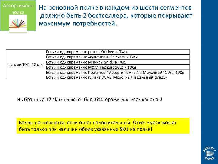 Ассортимент полка На основной полке в каждом из шести сегментов должно быть 2 бестселлера,