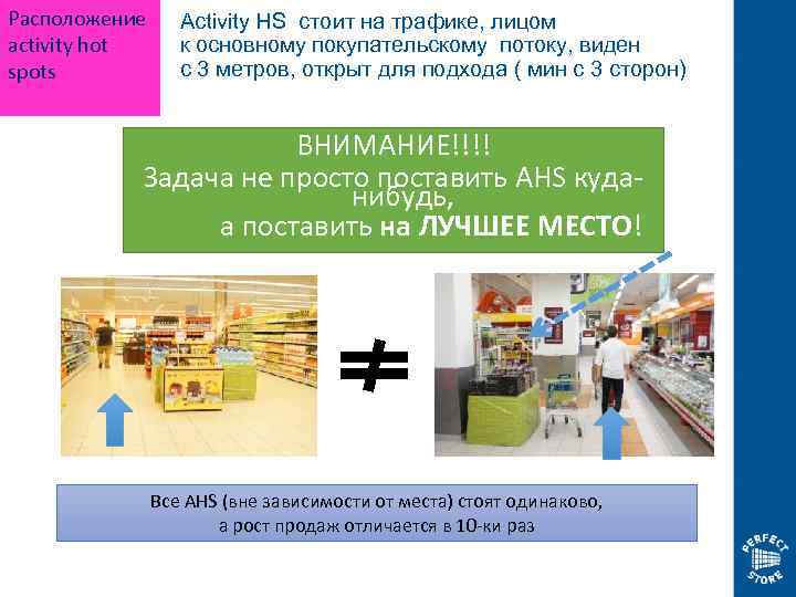 Расположение activity hot spots Activity HS стоит на трафике, лицом к основному покупательскому потоку,