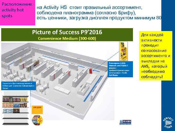 Расположение на Activity HS стоит правильный ассортимент, activity hot соблюдена планограмма (согласно Брифу), spots