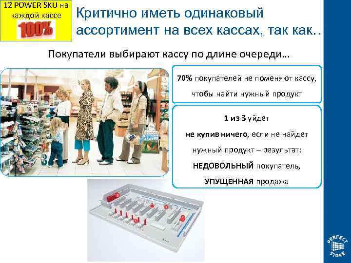 12 POWER SKU на каждой кассе Критично иметь одинаковый ассортимент на всех кассах, так