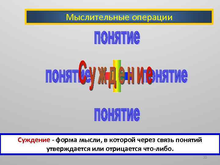 Мыслительные операции Суждение - форма мысли, в которой через связь понятий утверждается или отрицается