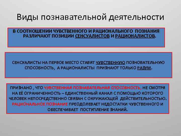 Виды познавательной деятельности В СООТНОШЕНИИ ЧУВСТВЕННОГО И РАЦИОНАЛЬНОГО ПОЗНАНИЯ РАЗЛИЧАЮТ ПОЗИЦИИ СЕНСУАЛИСТОВ И РАЦИОНАЛИСТОВ.