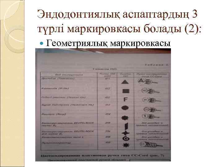 Эндодонтиялық аспаптардың 3 түрлі маркировкасы болады (2): Геометриялық маркировкасы 