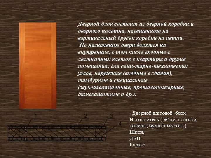 Дверной блок состоит из дверной коробки и дверного полотна, навешенного на вертикальный брусок коробки