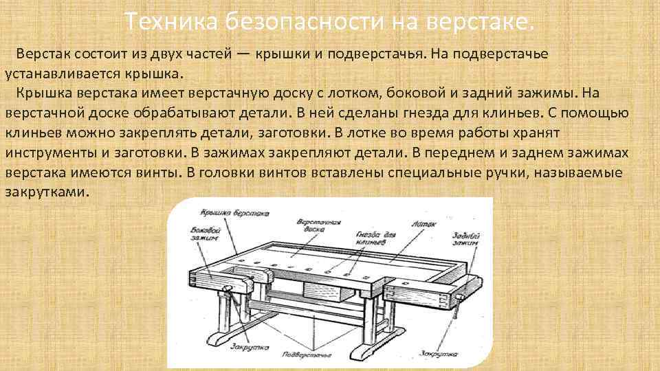 Верстак предательства пое