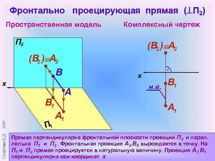 Операция плоского снимка не сформировала геометрии автокад